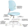 Дитяче крісло Evo-Kids Sirius Air Blue (арт.Y-605 KBL): Вік дитини От 4-х лет