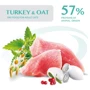 Сухой корм Optimeal Sterilised cats для стерилизованных кошек с индейкой и овсом 0.7 кг (4820215369633): Вес упаковки 0.7 кг