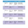 Cutting Edge 3rd ed Starter TRB+CD (учебник для учителя с вложенным CD 4901990000): Производитель Pearson Education Limited