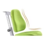Кресло Mealux Match GL gray base (Y-528 GL): Max высота сиденья, см 58