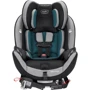 Автокресло Evenflo EveryStage DLX (авт) - Reef (032884197590): Вес ребенка 0 - 36 кг