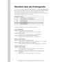 Fit fürs Goethe-Zertifikat C1 mit Audio-CD: Виробник Hueber