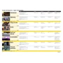 Outcomes 3rd Edition Upper-Intermediate: Student’s Book with Spark Platform фото 5
