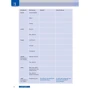 AusBlick 2: Arbeitsbuch mit Audio-CD фото 6