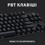 Клавиатура Logitech G413 TKL SE Black (920-010446): Интерфейс подключения USB
