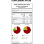 Протеин Scitec Nutrition Whey Protein Professional 1000 g / 33 servings / strawberry: Вид Сывороточные