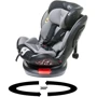 Автокрісло 4Baby Roto-Fix (0-36 кг) (колір - light grey): Внутрішні ремені 5-ти точкові, з м'якими накладками