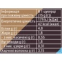 Протеиновые конфеты Sporter "Zero One" Mix 15 g / 15 servings: Пол Унисекс