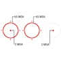 Приціл Holosun HE515CT-RD точка 2 MOA + коло 65 МОА коліматорний (HE515CT-RD)
