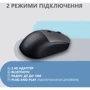 Мышь 2E MF218 Silent Wireless/Bluetooth Black/Grey (2E-MF218WBG): Максимальное разрешение сенсора, dpi 1600