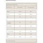 Протеин MyProtein Impact Whey Isolate 2500 g /100 servings/ Chocolate-Peanut Paste: Вид Изоляты