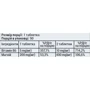Sporter Magnesium + B6, Магній + B6 90 пігулок: Тип Магний + B6