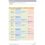 Prepare! Updated 2nd Edition 1: Teacher's Book with Digital Pack: Обложка Мягкая