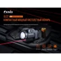 Ліхтар туристичний Fenix GL22: Світлодіоди LED