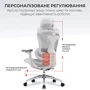 Офисное кресло Sihoo DORO C300L Mesh White (DORO-C300L-A3-102)
