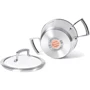 Кастрюля Fissman Millenium 18x10 см 2.1л (5362): Диаметр, см 18