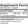 Twinlab Sodium Selenite 250 mcg 100 caps (TWL-01040): Форма выпуска Капсулы