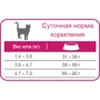 Сухой корм для котов Equilibrio Cat для выведения шерсти со вкусом курицы 15 кг (50122): Тип Сухой корм