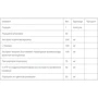 Bluebonnet Nutrition, Targeted Choice, Sleep Support, 30 Veggie Caps (2004): Пол Унисекс