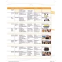 English Code British 5 Pupil's Book +Online Practice: Обложка Мягкая
