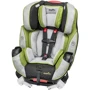 Автокресло Evenflo Symphony ELITE (авт) - Porter (032884184316)
