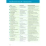 DaF kompakt B1: Kurs-und Übungsbuch mit Audio-CDs: Виробник Klett