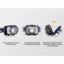 Фонарь Fenix HL30 (2018) Cree XP-G3 серый (HL30GY2018): Дальность подсветки, м 40
