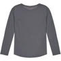 Лонгслів H & M 5883307 170 см темно-сірий: Тип Лонгсліви