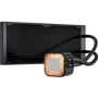 Кулер Corsair iCUE H115i RGB Elite (CW-9060059-WW): Рівень шуму, dB 33.9