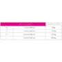 Поводок многофункциональный Max & Molly Urban Pets Multi-Function Leash - Matrix Pink/L (4894512017023): Тип Поводок