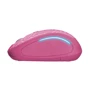 Мышь Trust Yvi FX Wireless Pink (22336): Тип сенсора оптический