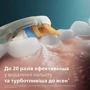 Насадки для звуковой зубной щетки Philips Sonicare HX9094/87 Premium All-in-One