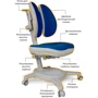 Кресло Mealux Onyx Duo TG (арт.Y-115 TG): Возраст ребенка От 5-ти лет