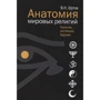 В. Н. Шутов: Анатомія світових релігій. Минуле, сьогодення, майбутнє