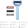 Электронный роллер для лица и тела с микроиглами GESKE MicroNeedle Face&Body Roller 8в1 aquamarine фото 3