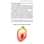Олексій Коваленко: Фрукти проти овочів: ISBN 978-617-8178-96-3