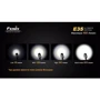 Ліхтар Fenix E35 UE: Елементи живлення CR123A