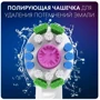 Насадка для електричної зубної щітки Braun Oral-B 3D White EB18pRB CleanMaximiser (2): Призначення для зубных щеток