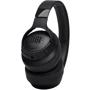 Навушники JBL T760 NC Black (JBLT760NCBLK): Тип конструкції накладні