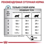Сухий корм для котів Royal Canin Sensitivity Control при харчовій алергії 1.5 кг (39090151): Тип Сухой корм