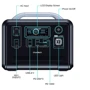 Зарядна станція Choetech 1200W 300000mAh 960Wh Black (BS005) UA: Кількість розеток 220V 2