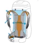 Рюкзак Ferrino Zephyr 22+3 Black (75812HCC): Цвет черный