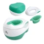 Горщик Lorelli TRANSFORM SET (green): Тип Горщик