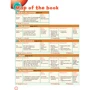 Super Minds 4: Student's Book with DVD-ROM: ISBN 9780521222181