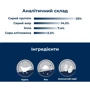 Сухой корм Dr.Clauder's Best Choice Junior Large для щенков больших и гигантских пород 12.5 кг (34011250): Возраст Щенки
