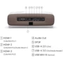 Проектор BenQ W2710i (9H.JR977.38E) фото 6