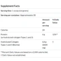 Doctor's Best, Pure Collagen, Types 1 and 3 Powder, 7.1 oz (200 g) (DRB-00203): Форма випуску порошок