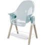 Стульчик для кормления Lionelo Maya (green turquoise) (LO.MY03): Материал пластик