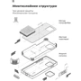 Чехол для телефонов ArmorStandart ICON Case Black for OPPO A15 / A15S (ARM58515) фото 6