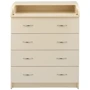 Пеленальный комод Babyroom CMD-04 Big ваниль (625744): Тип пеленальный комод